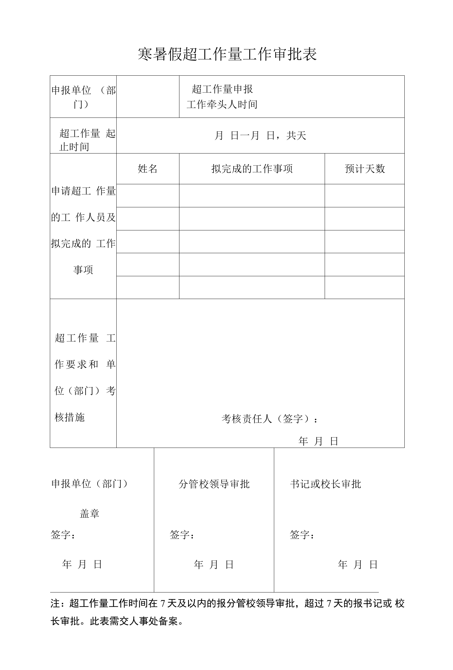 申报单位(部门)