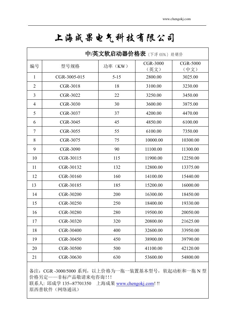 上海成果软启动、变频器价格表