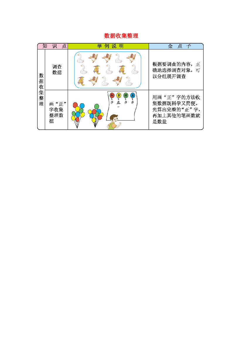 二年级数学下册