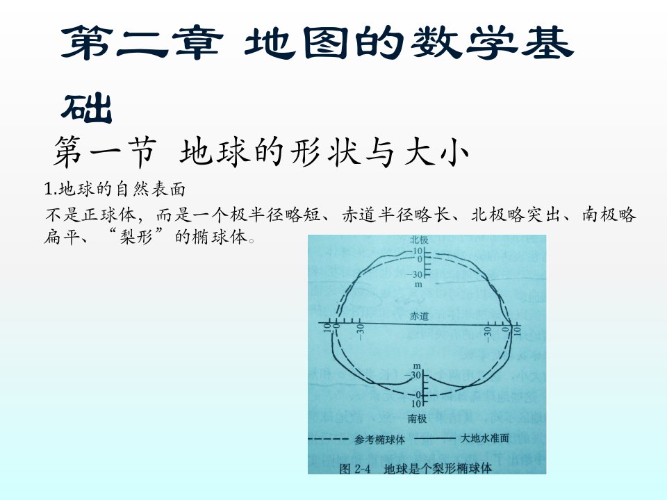 地图学第二章地图的数学基础