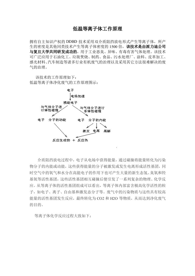 低温等离子体工作原理