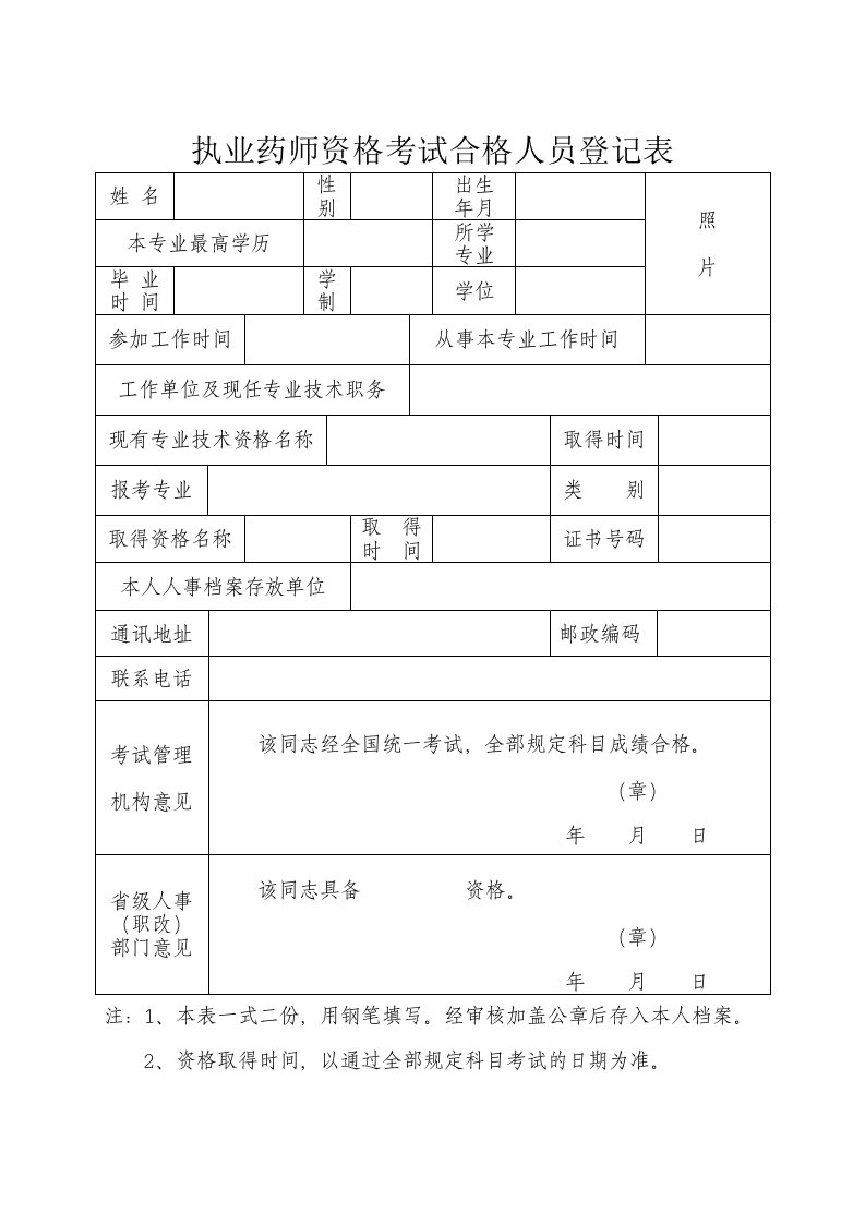 执业药师资格考试合格人员登记表