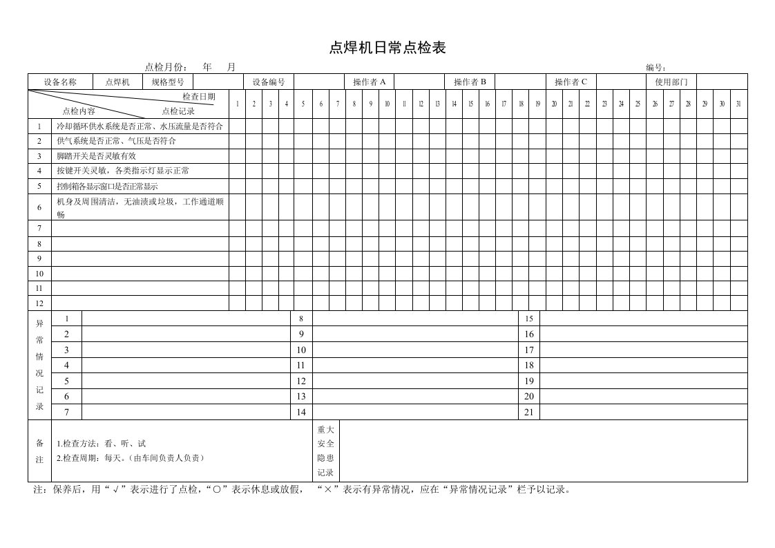 企业管理-14点焊机日常点检表