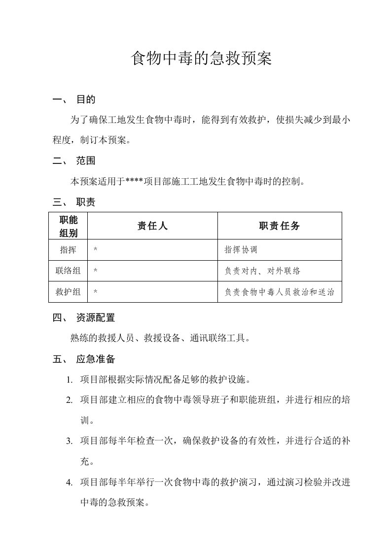 建筑资料-食物中毒的急救预案