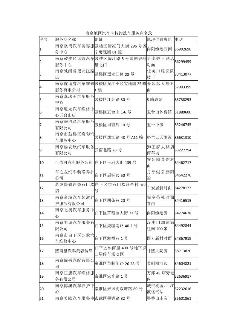 龙卡南京洗车网点