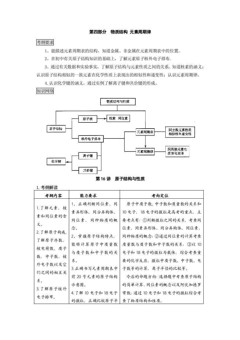 第四部分物质结构元素周期律