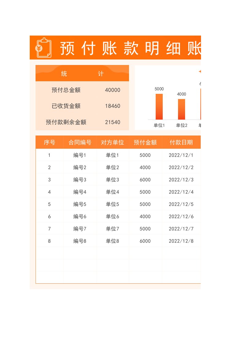 预付账款明细账Excel模板