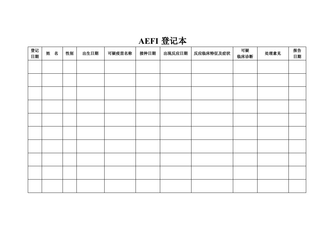 AEFI登记本