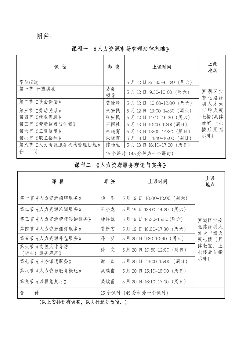 深圳市人力资源市场职业资格考试考前培训班的课程表