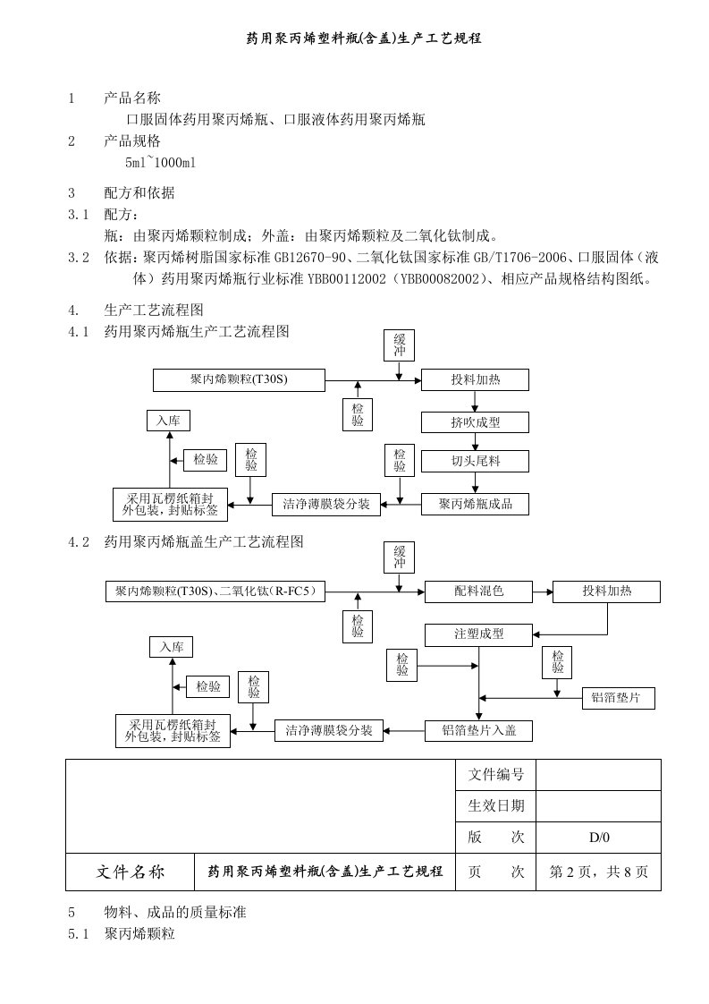 药用聚丙烯塑料瓶生产工艺规程