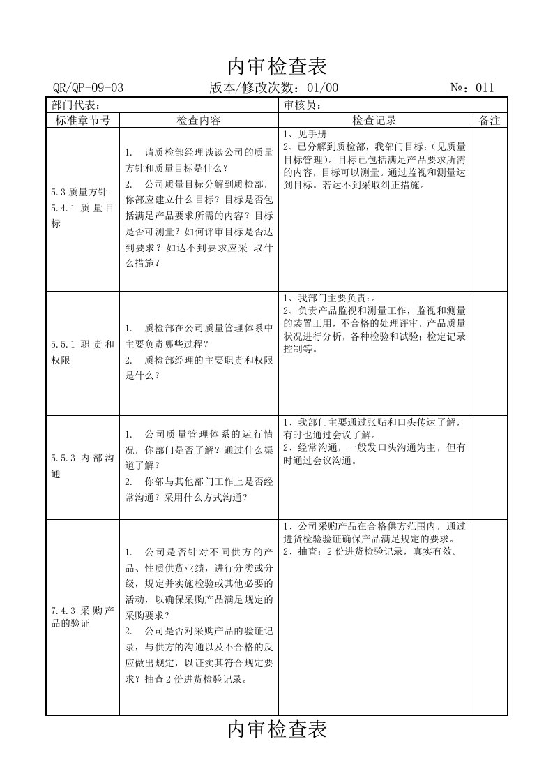 质量部门内审检查表