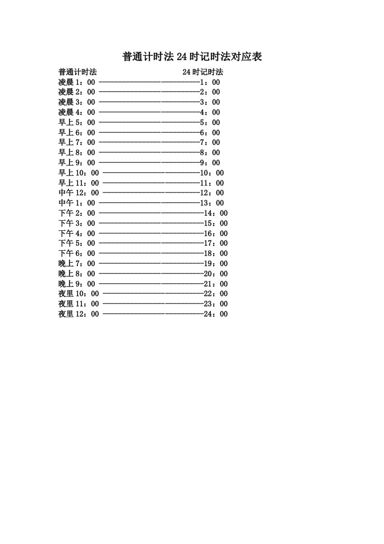 普通计时法24时记时法对应表
