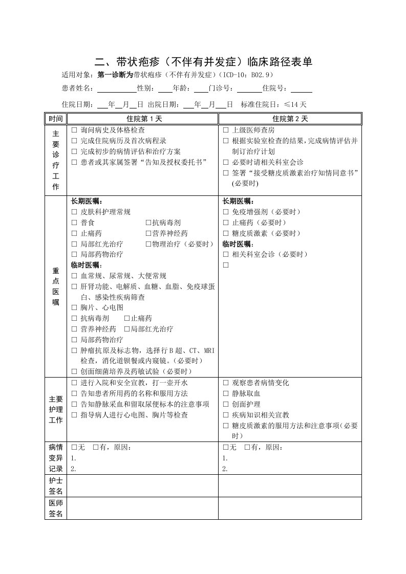 带状疱疹临床路径模板