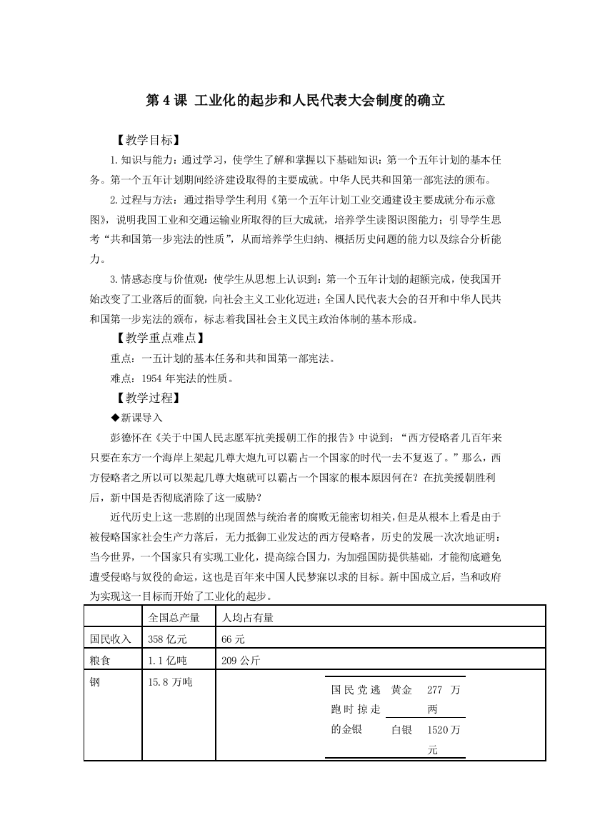 第4课工业化的起步和人民代表大会制度的确立