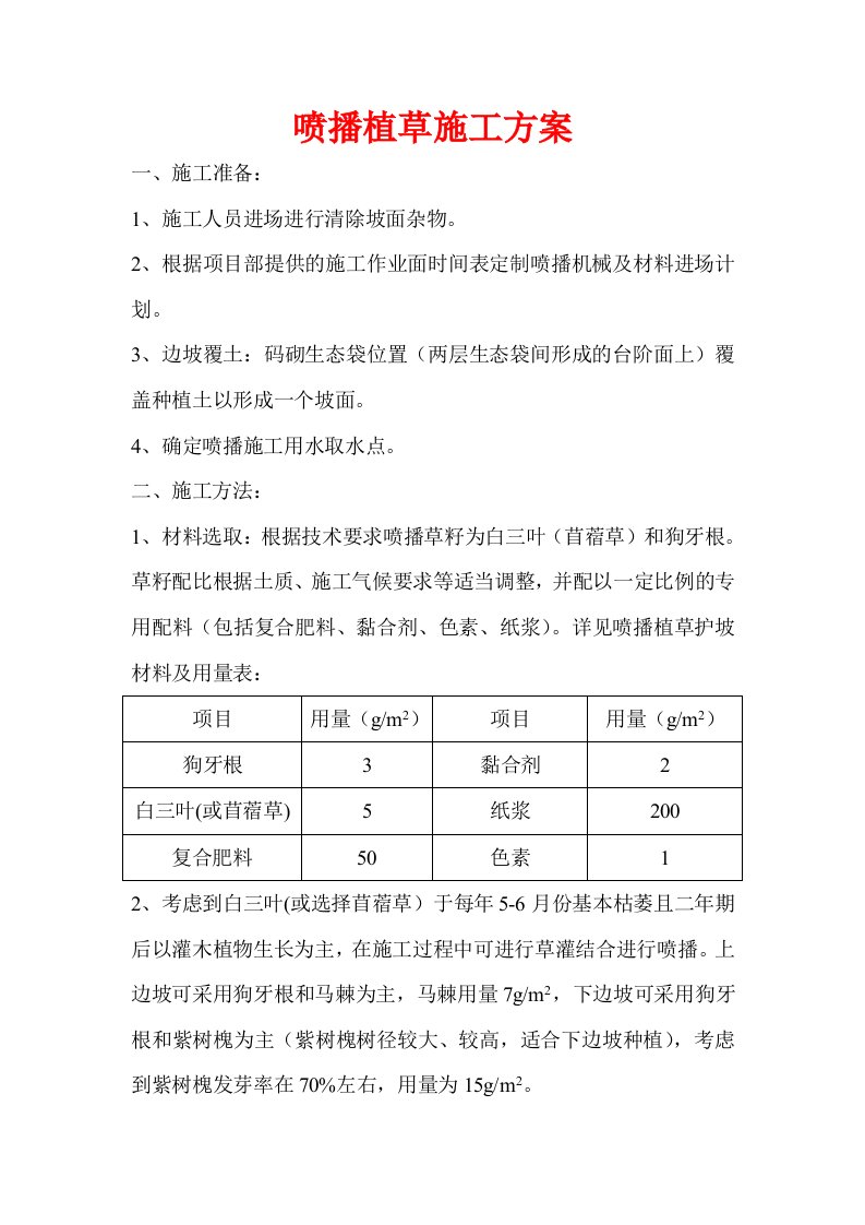 喷播植草施工方案(1)