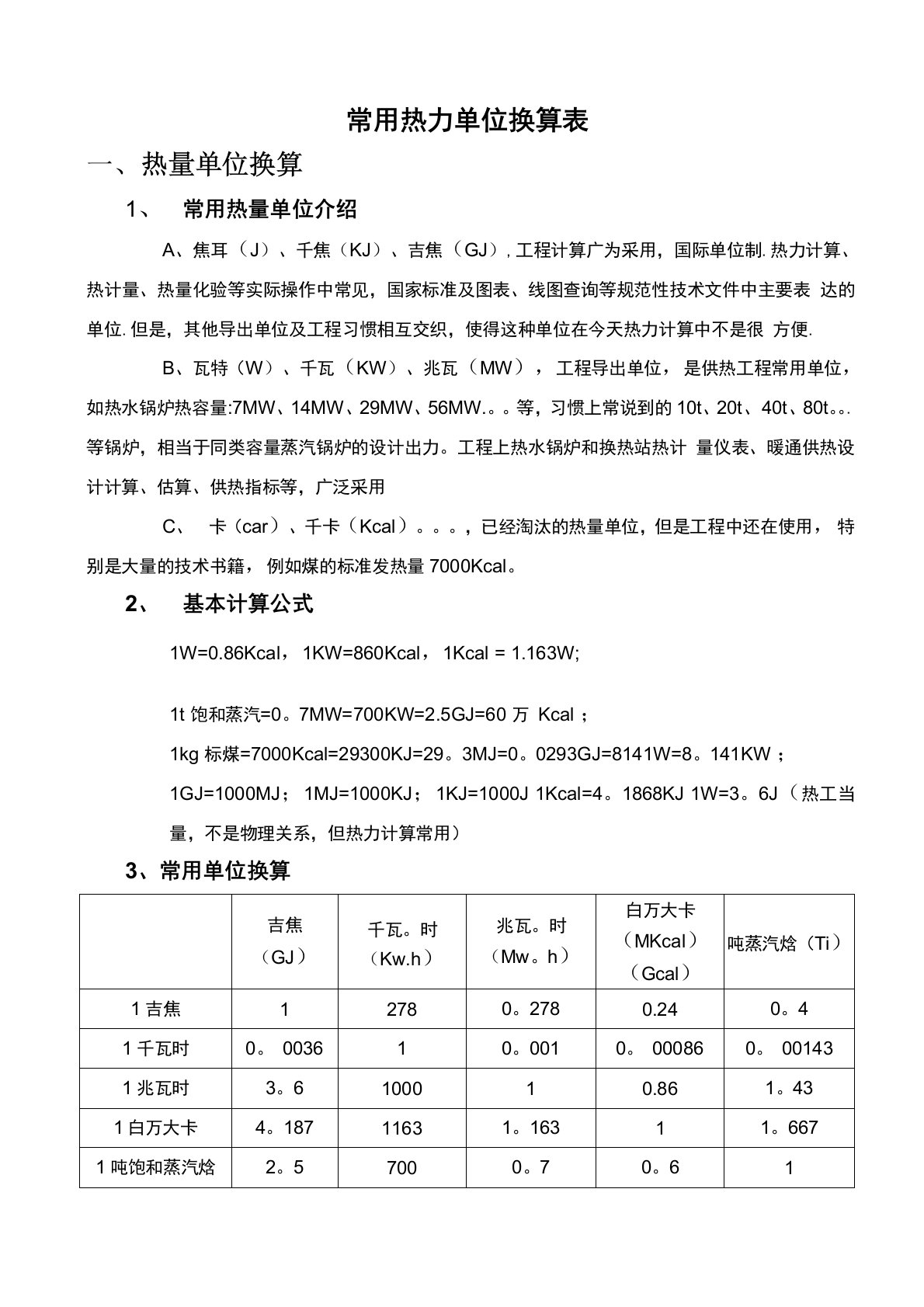 常用热力单位换算表