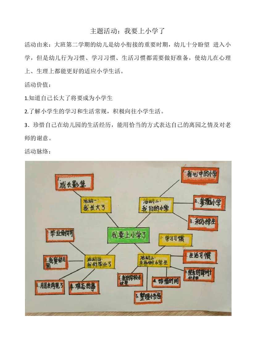 大班我要上小学了