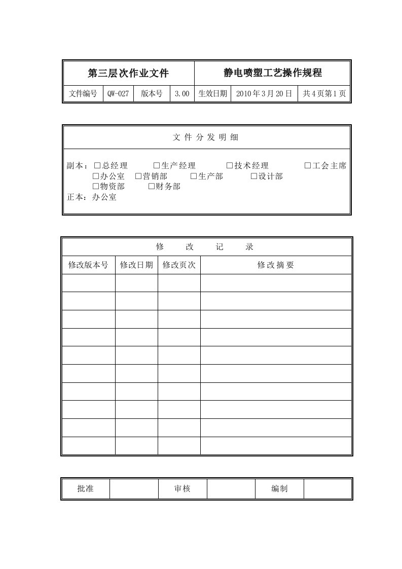 (qw-027)静电喷塑工艺操作规程