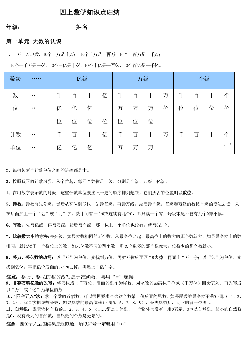 四上数学知识点归纳me