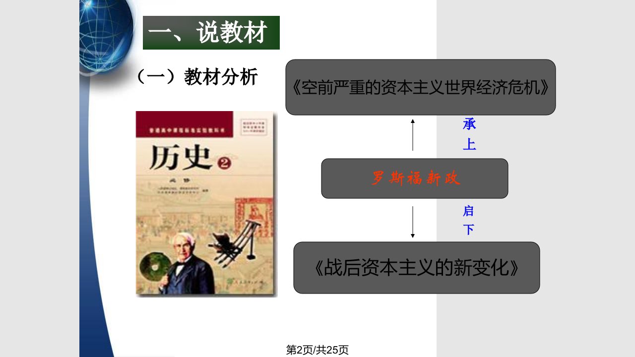 罗斯福新政说课研究