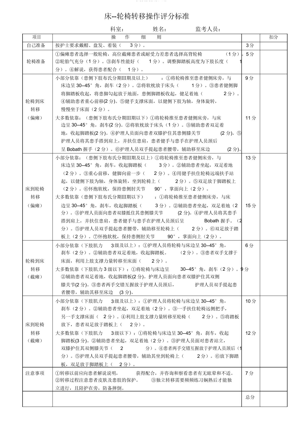 床轮椅转移评分