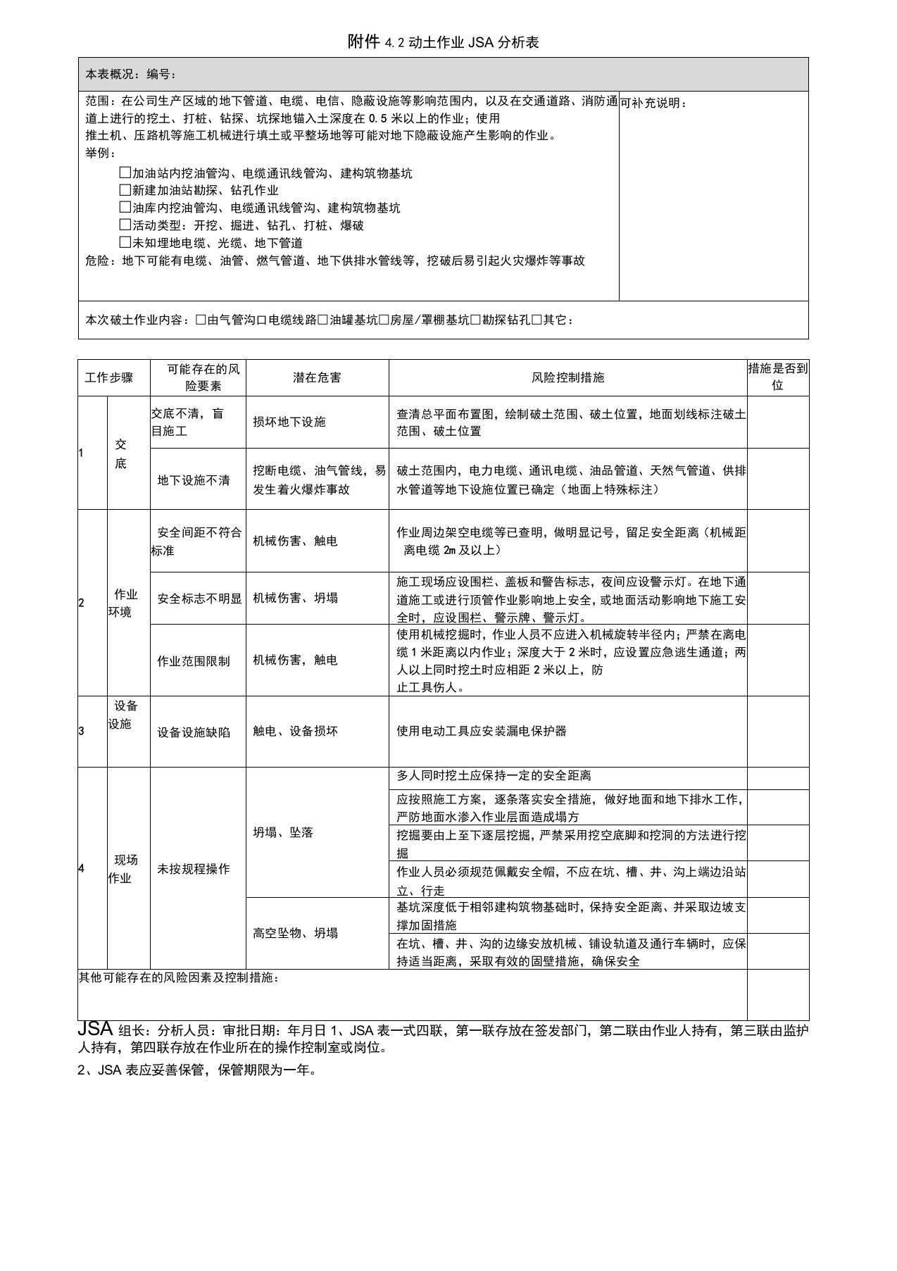 动土作业JSA分析表