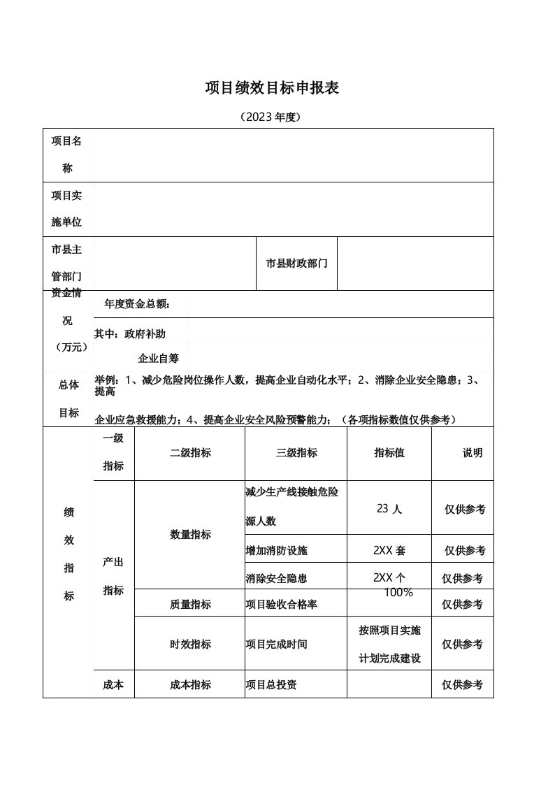 项目绩效目标申报表