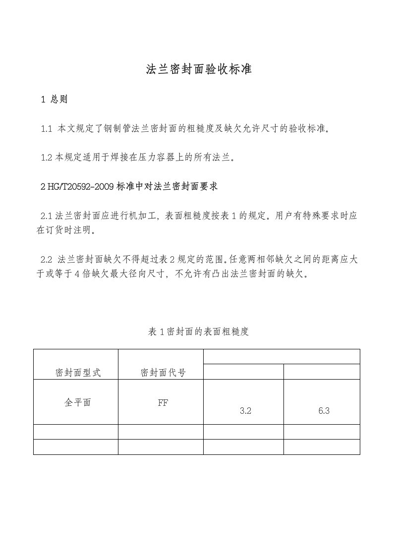 法兰密封面验收标准--企业标准