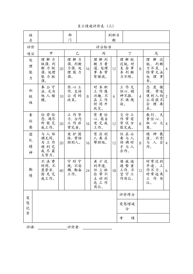 员工绩效评价表三