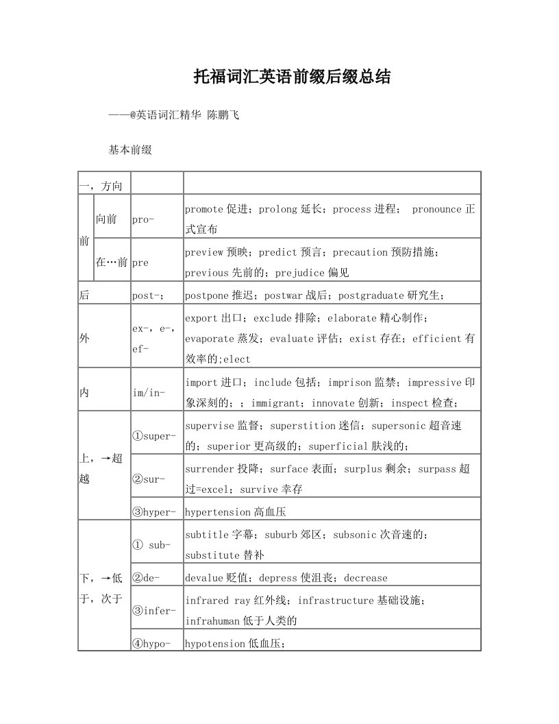 托福词汇前缀后缀总结