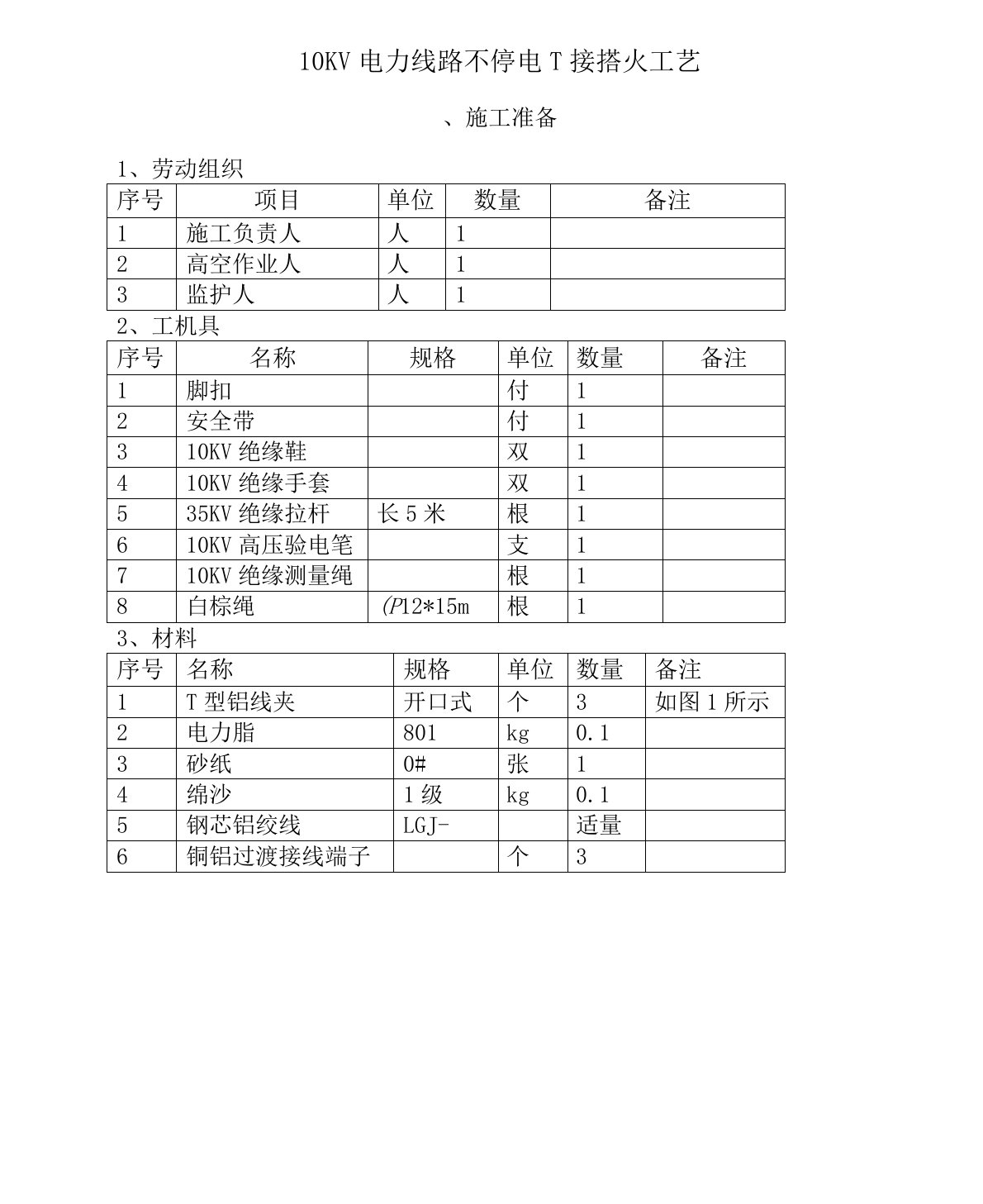 10KV电力线路不停电T接搭火工艺