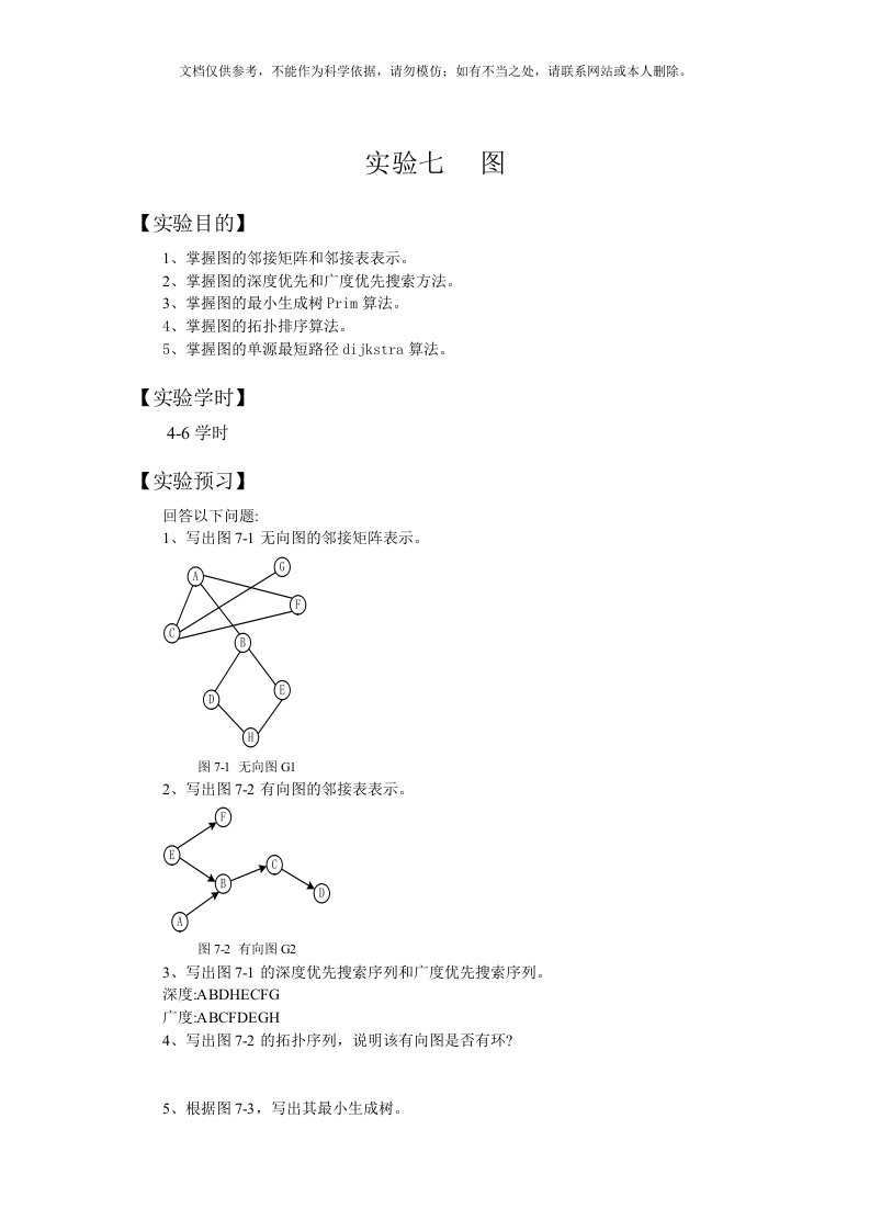 实验七图