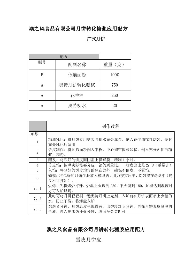 澳之风食品有限公司月饼转化糖浆应用配方