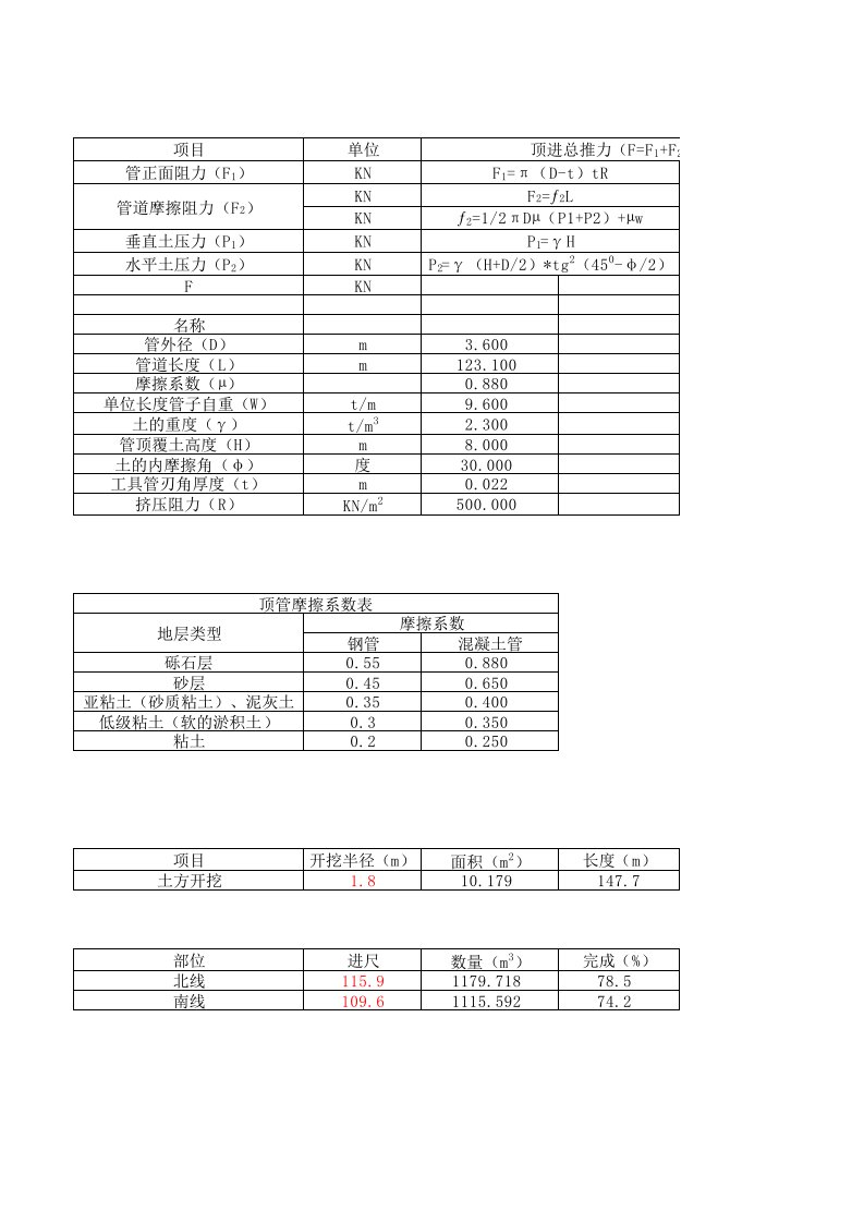 顶管顶力计算表