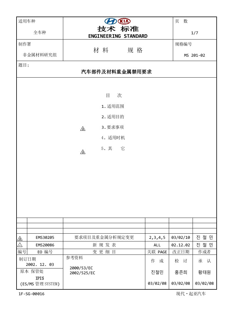 汽车部件及材料重金属禁用要求