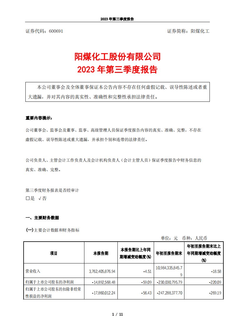 上交所-阳煤化工股份有限公司2023年第三季度报告-20231027