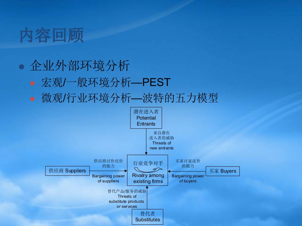 战略管理内部环境分析及战略类型