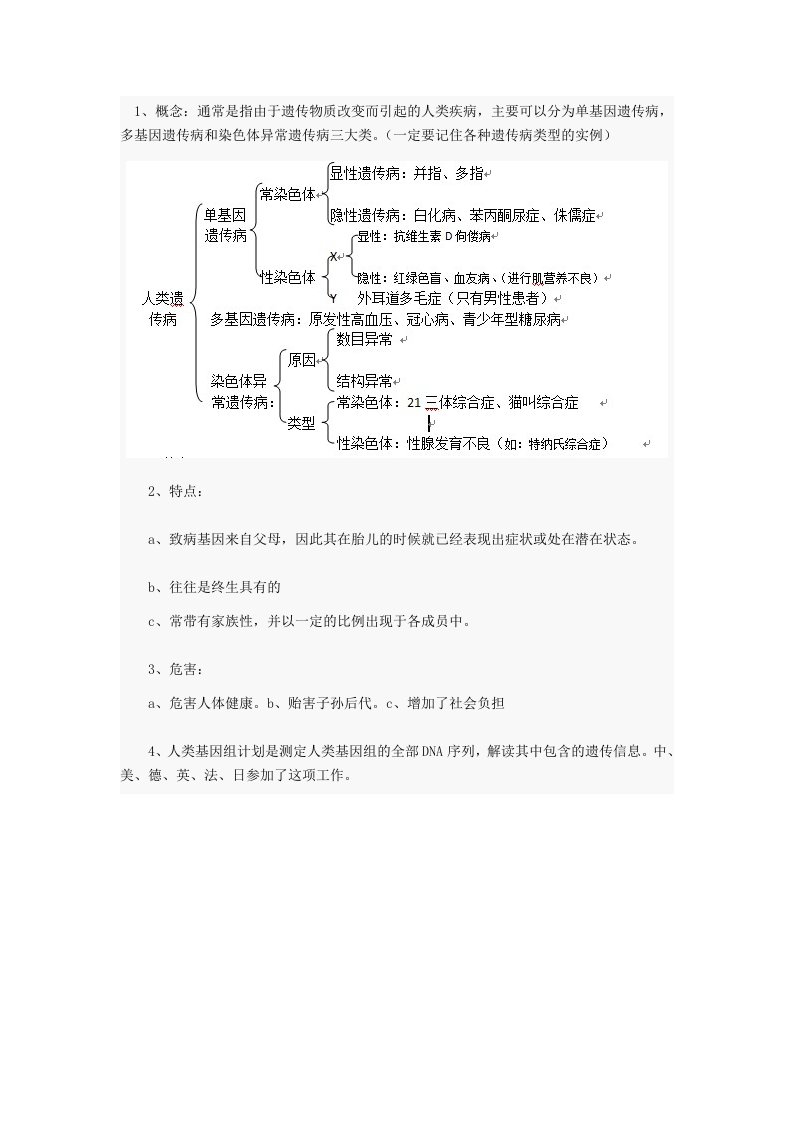 高考生物知识点人类遗传病