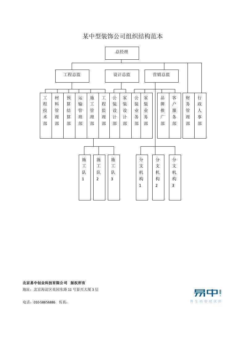 某装饰公司组织结构范本