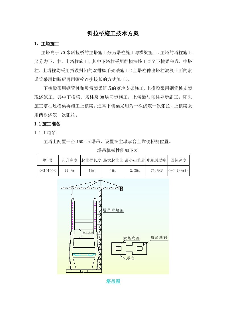 斜拉桥施工