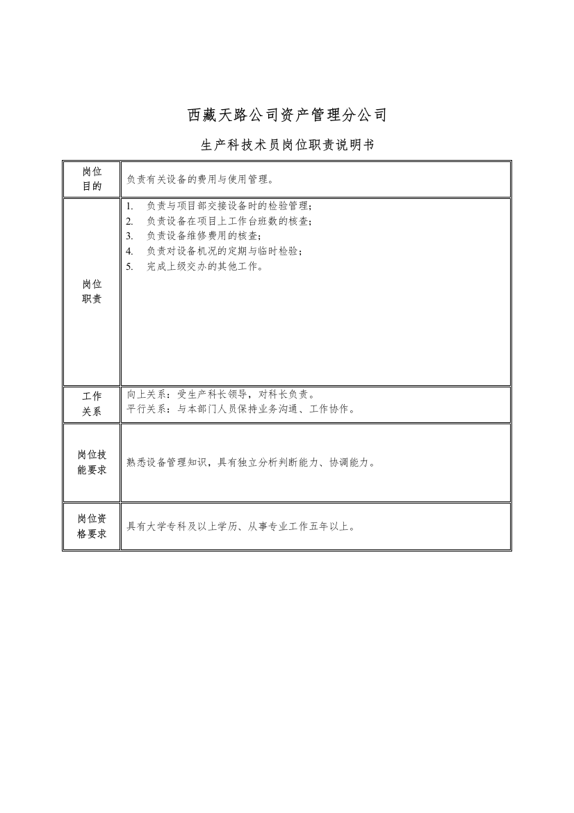 生产科技术员岗位职责说明书