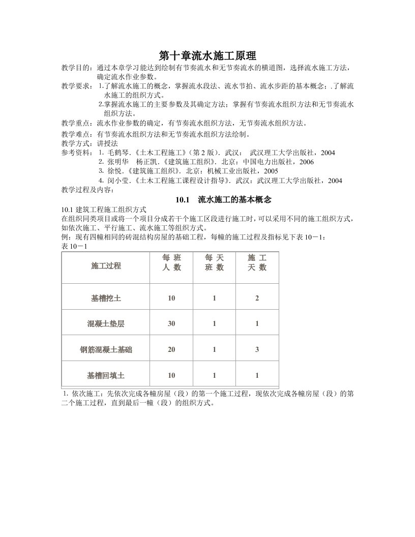 土木工程施工教案精品课程第十章-流水施工组织