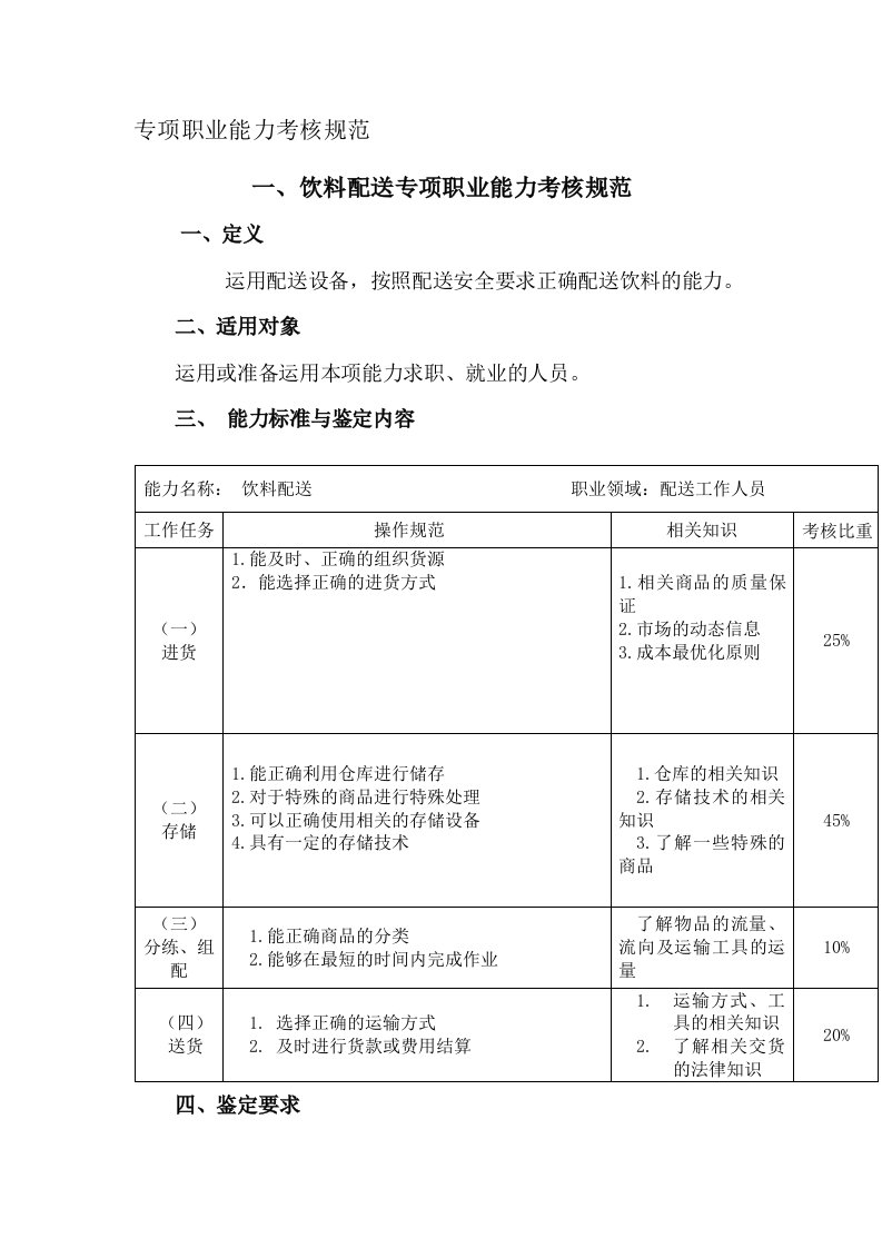 饮料配送专项职业能力考核规范