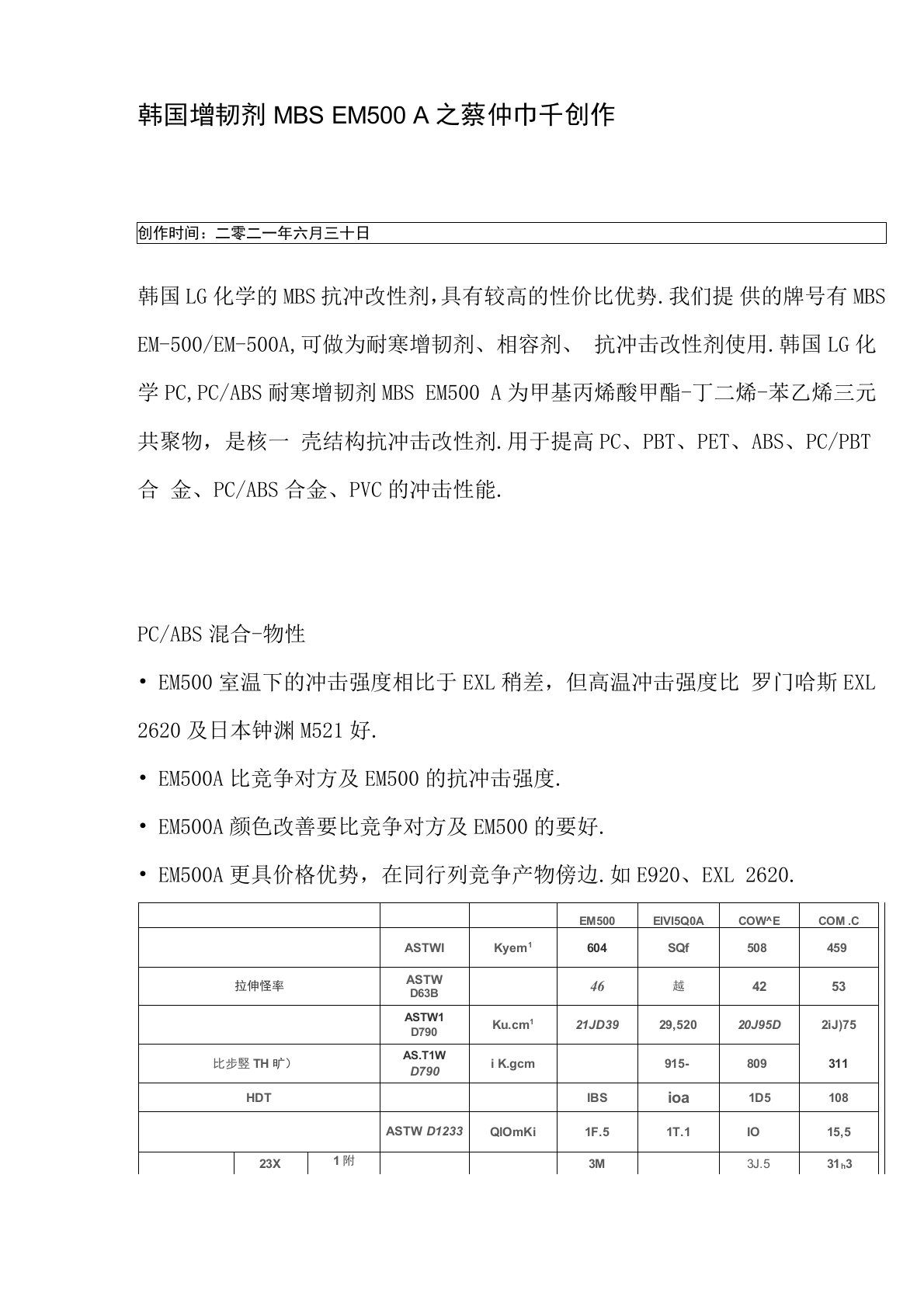 常用MBS增韧剂介绍