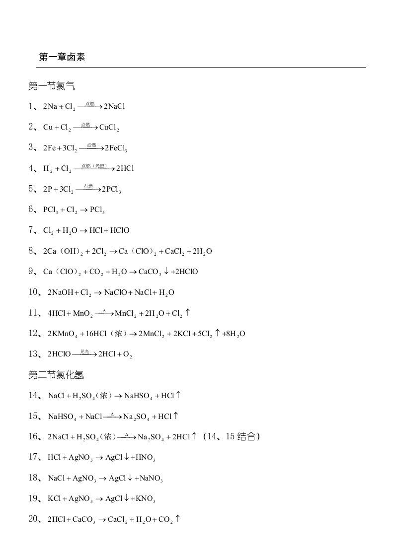 高中化学方程式大全(完整版)