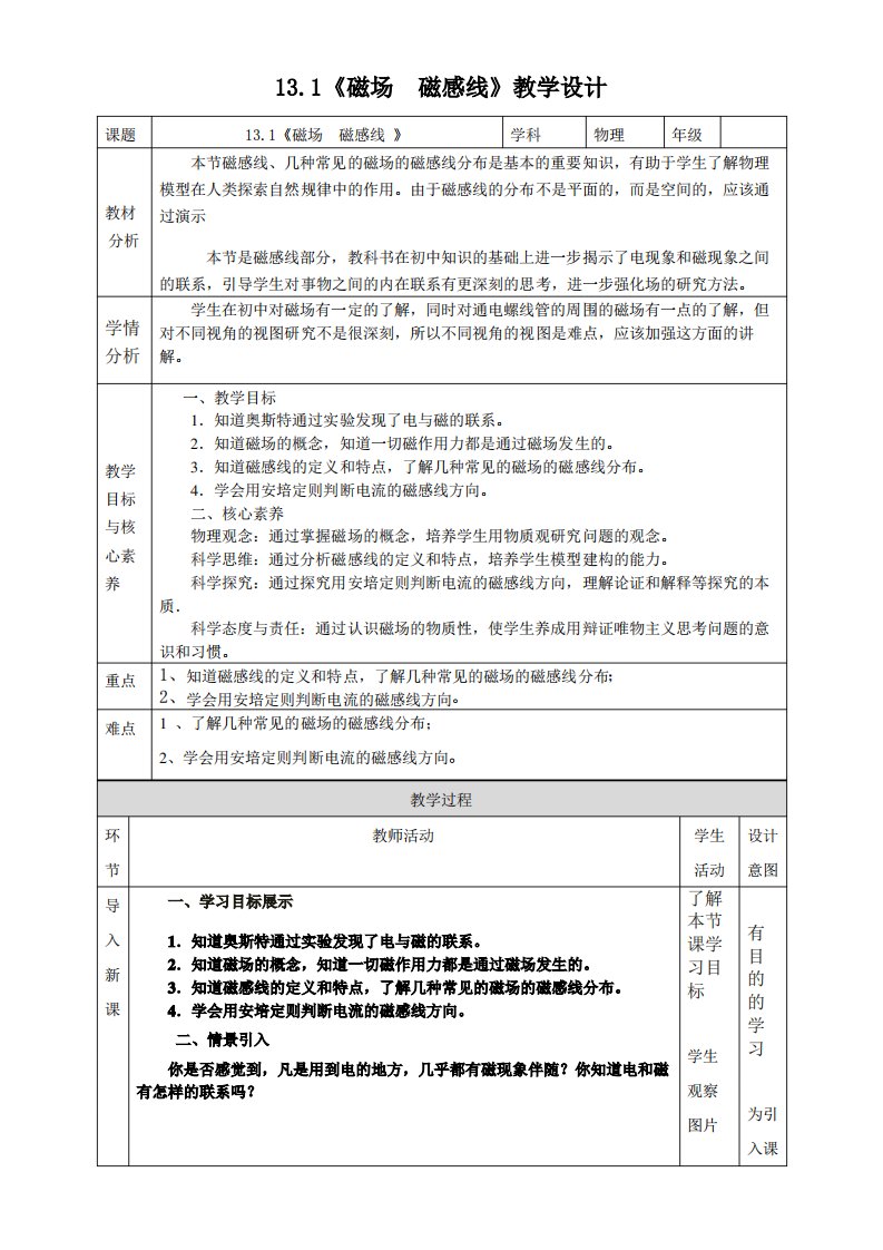 13.1《磁场