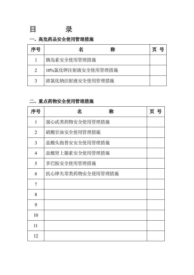 药品管理重点药物安全使用管理制度