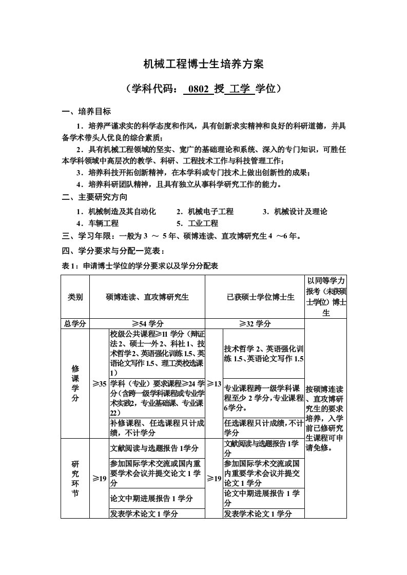 华中科技大学机械学院研究生培养方案