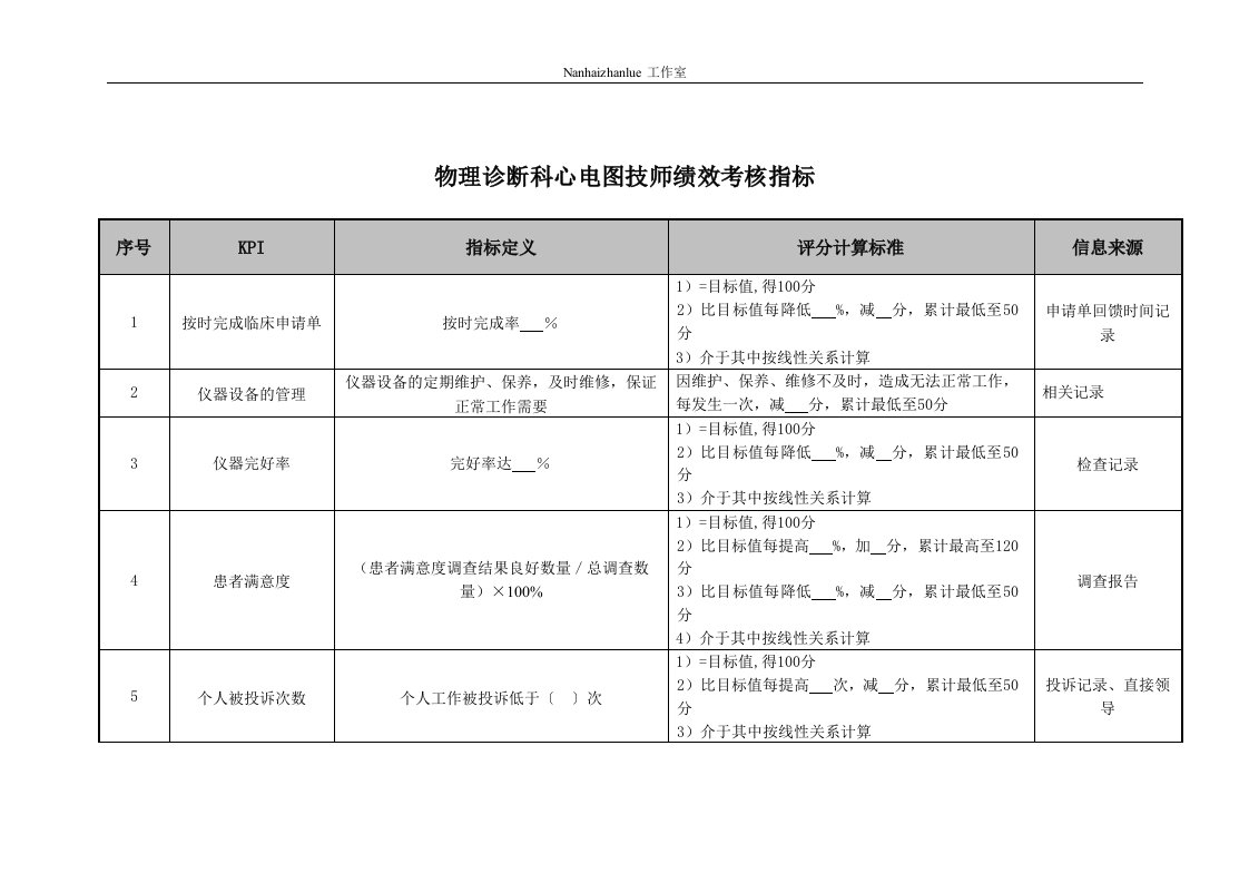 物理诊断科心电图技师绩效考核指标