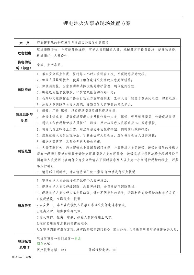 锂电池火灾事故现场处置方案